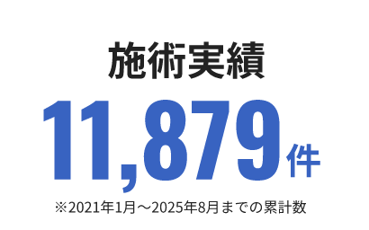 施術実績11,879件
